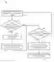 Fig. 01 - SYSTEMS AND METHODS FOR MODIFYING A GRAPHICAL USER INTERFACE FOR AN ELECTRONIC GAME OF BACCARAT IN ORDER TO FACILITATE A MULTIPLIER FEATURE