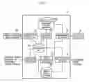 Fig. 02 - Drawing processing device and method