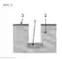 Fig. 02 - Semiconductor element cleaning solution that suppresses damage to tungsten-containing materials, and method for cleaning semiconductor element using same