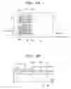 Fig. 07 - Method of manufacturing semiconductor device