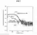 Fig. 08 - Semiconductor element and crystalline laminate structure