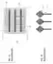 Fig. 02 - Methods for fin thinning providing improved SCE and S/D EPI growth