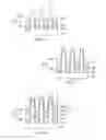 Fig. 08 - Passivated and faceted for fin field effect transistor