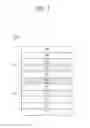 Fig. 02 - White organic light emitting device having emission area control layer separating emission areas of at least two emission layers