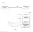 Fig. 02 - System and method for wide-band adaptive equalization and eye opening monitoring with link quality detection