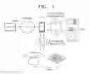 Fig. 02 - System and method of providing control information to device regarding product