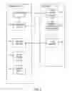 Fig. 03 - METHODS AND SYSTEMS OF PROVIDING BROWSER CROSS-PAGE COMMUNICATION USING PORTS