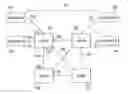 Fig. 01 - Fully connected network