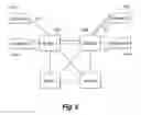 Fig. 06 - Fully connected network