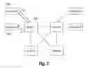 Fig. 07 - Fully connected network