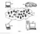 Fig. 02 - Load balancing with software defined network controllers