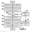 Fig. 09 - Modular Communications