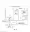 Fig. 03 - Social platform for event creation and communication and method therefor