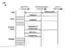 Fig. 01 - Extending network address lifetime when address system is unavailable