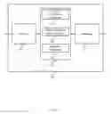Fig. 07 - Downlink control channel encryption for jamming resilience