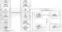Fig. 01 - Method and system for securing communication