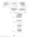 Fig. 02 - Methods and systems for detecting, verifying, preventing and correcting or resolving unauthorized use of electronic media content