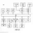 Fig. 09 - Automated event ID field analysis on heterogeneous logs