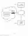Fig. 03 - Detecting and remediating highly vulnerable domain names using passive DNS measurements
