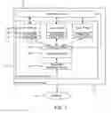 Fig. 02 - System and method of managing multiple video players