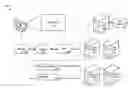 Fig. 01 - Low latency applications using multiple servers