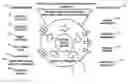 Fig. 01 - Dynamic medical object information base
