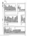 Fig. 44 - Dynamic medical object information base