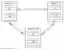 Fig. 01 - Automatic client-server role detection among data storage systems in a distributed data store