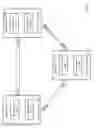 Fig. 02 - Automatic client-server role detection among data storage systems in a distributed data store