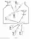 Fig. 02 - Abort messages for position location message flows