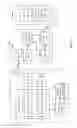 Fig. 03 - Data compression for cellular internet of things (CIoT)