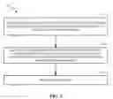 Fig. 04 - Data compression for cellular internet of things (CIoT)