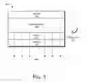 Fig. 02 - Embedded active matrix organic light emitting diode (AMOLED) fingerprint sensor