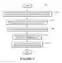 Fig. 08 - Systems and methods for accessing conference calls