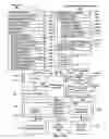 Fig. 02 - Portable multifunction device, method, and graphical user interface for conference calling