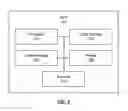 Fig. 03 - Platen display system