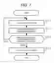 Fig. 08 - Information processing apparatus and image processing apparatus with a line of sight detector