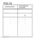 Fig. 11 - Pull print system that improves security performance