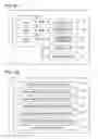 Fig. 07 - Computer program product for color calibration and control device with database associating white-ground color difference, type of print medium, and color