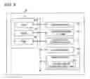 Fig. 08 - Computer program product for color calibration and control device with database associating white-ground color difference, type of print medium, and color