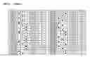 Fig. 02 - System and method for high-speed down-sampled CMOS image sensor readout