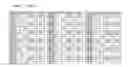Fig. 06 - System and method for high-speed down-sampled CMOS image sensor readout