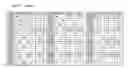 Fig. 07 - System and method for high-speed down-sampled CMOS image sensor readout