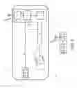 Fig. 03 - Display system and method