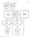 Fig. 01 - Secure nonscheduled video visitation system
