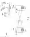 Fig. 35 - Systems and methods for enhancing media with optically narrowcast content