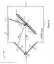 Fig. 07 - Camera calibration apparatus and methods