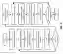 Fig. 07 - Predictive light-field compression