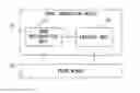 Fig. 01 - Image compressing device and image compressing method