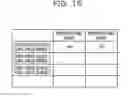 Fig. 16 - Encoding device, encoding method, and computer readable storage medium